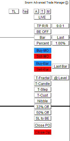 Advanced Trade Manager button panel on MT4 chart